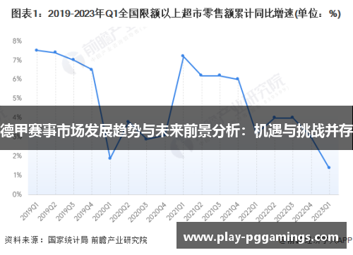 德甲赛事市场发展趋势与未来前景分析：机遇与挑战并存