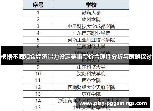 根据不同观众经济能力设定赛事票价合理性分析与策略探讨