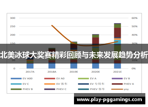 北美冰球大奖赛精彩回顾与未来发展趋势分析