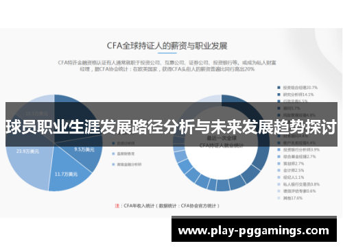 球员职业生涯发展路径分析与未来发展趋势探讨