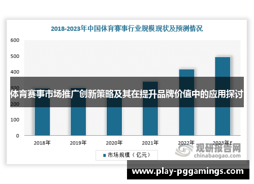 体育赛事市场推广创新策略及其在提升品牌价值中的应用探讨