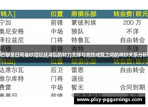巴黎圣日耳曼欧冠征战背后的财力支撑与竞技成就之间的微妙关系分析