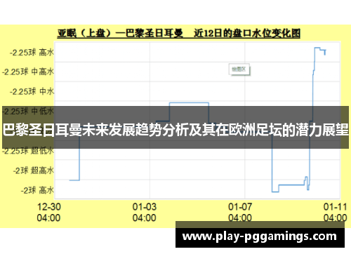巴黎圣日耳曼未来发展趋势分析及其在欧洲足坛的潜力展望