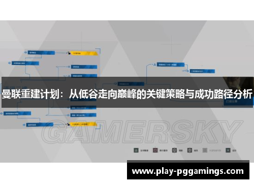 曼联重建计划：从低谷走向巅峰的关键策略与成功路径分析