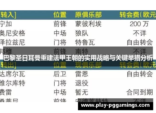 巴黎圣日耳曼重建法甲王朝的实用战略与关键举措分析