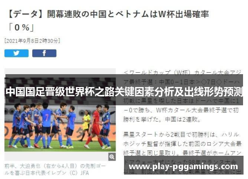 中国国足晋级世界杯之路关键因素分析及出线形势预测
