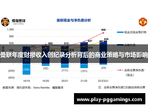 曼联年度财报收入创纪录分析背后的商业策略与市场影响