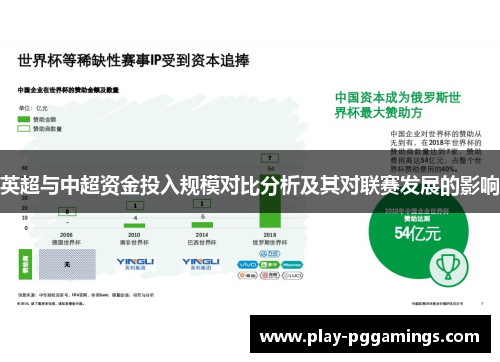英超与中超资金投入规模对比分析及其对联赛发展的影响