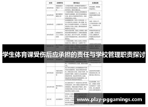 学生体育课受伤后应承担的责任与学校管理职责探讨