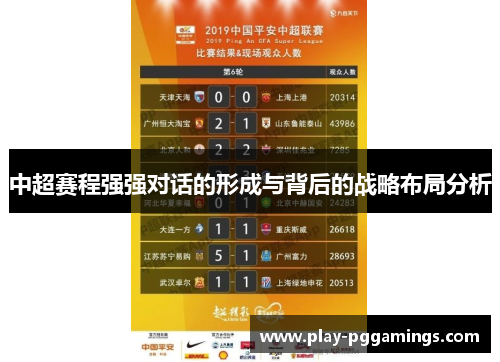 中超赛程强强对话的形成与背后的战略布局分析