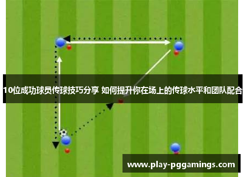 10位成功球员传球技巧分享 如何提升你在场上的传球水平和团队配合