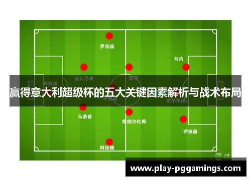 赢得意大利超级杯的五大关键因素解析与战术布局