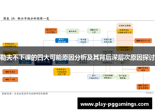 勒夫不下课的四大可能原因分析及其背后深层次原因探讨