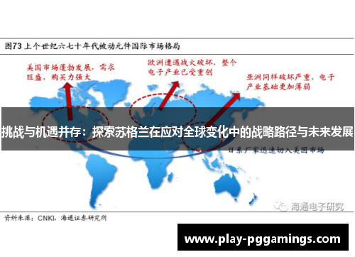 挑战与机遇并存：探索苏格兰在应对全球变化中的战略路径与未来发展