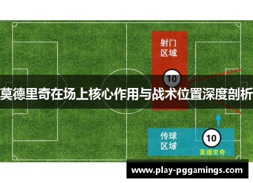 莫德里奇在场上核心作用与战术位置深度剖析