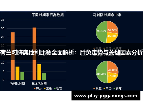 荷兰对阵奥地利比赛全面解析：胜负走势与关键因素分析