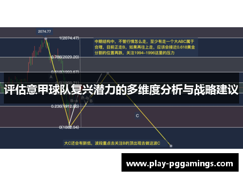 评估意甲球队复兴潜力的多维度分析与战略建议 评估意甲球队复兴潜力的多维度分析与战略建议