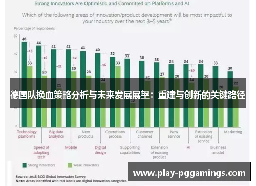 德国队换血策略分析与未来发展展望:重建与创新的关键路径 德国队换血策略分析与未来发展展望:重建与创新的关键路径