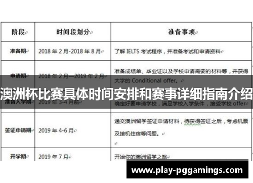 澳洲杯比赛具体时间安排和赛事详细指南介绍 澳洲杯比赛具体时间安排和赛事详细指南介绍