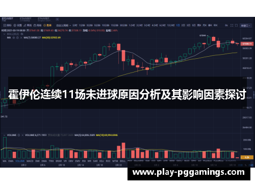 霍伊伦连续11场未进球原因分析及其影响因素探讨 霍伊伦连续11场未进球原因分析及其影响因素探讨