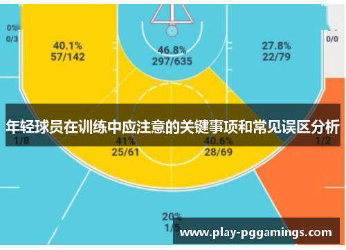 年轻球员在训练中应注意的关键事项和常见误区分析