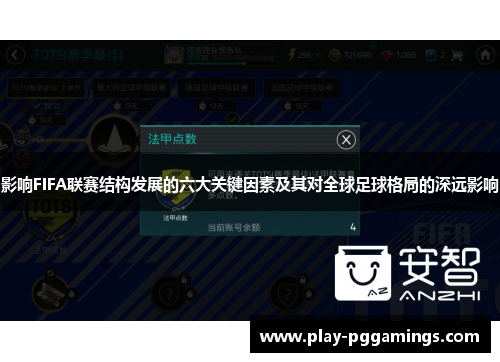 影响FIFA联赛结构发展的六大关键因素及其对全球足球格局的深远影响