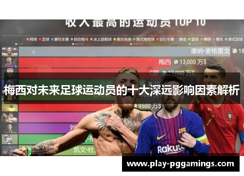 梅西对未来足球运动员的十大深远影响因素解析 梅西对未来足球运动员的十大深远影响因素解析