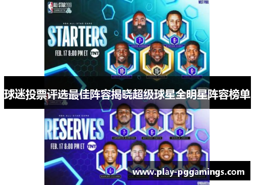 球迷投票评选最佳阵容揭晓超级球星全明星阵容榜单