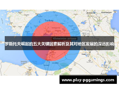 罗斯托夫崛起的五大关键因素解析及其对地区发展的深远影响